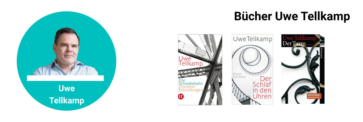 Uwe Tellkamp Bücher 